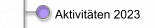 Aktivit&auml;ten 2023