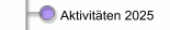 Aktivit&auml;ten 2025